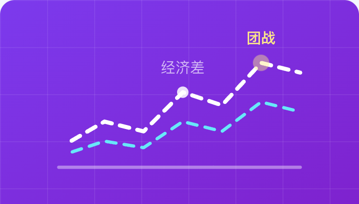 局内数据细粒度插画示意