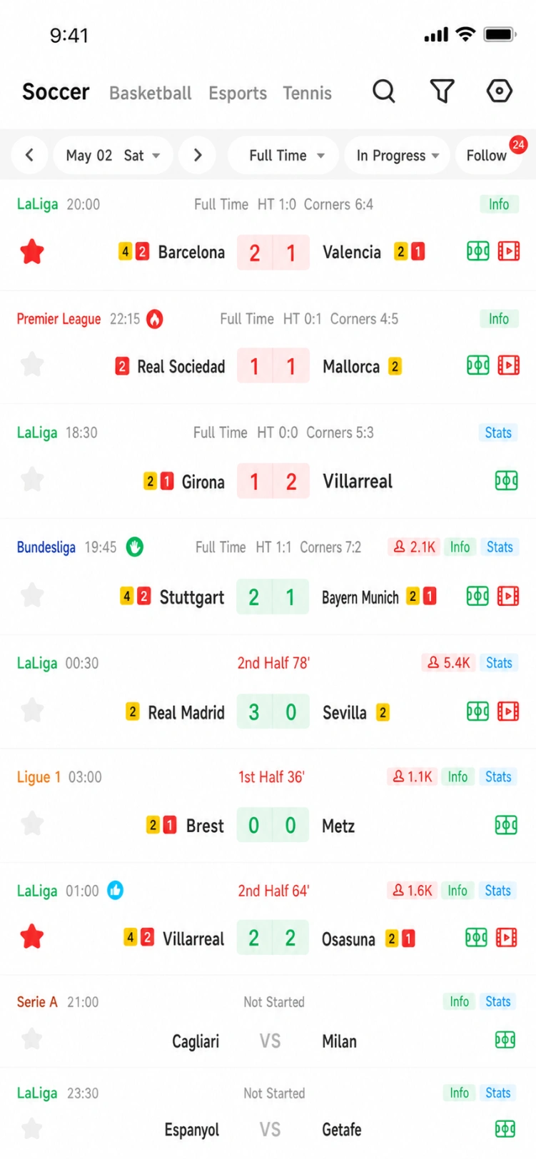 Mobile Ansicht: Spielplan und Ergebnisse