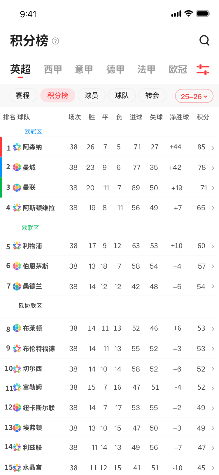 积分排名移动端界面